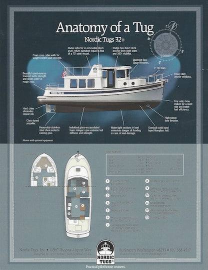 Nordic Tugs 32+ Brochure