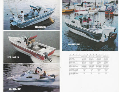 Crestliner 1995 Mini Brochure