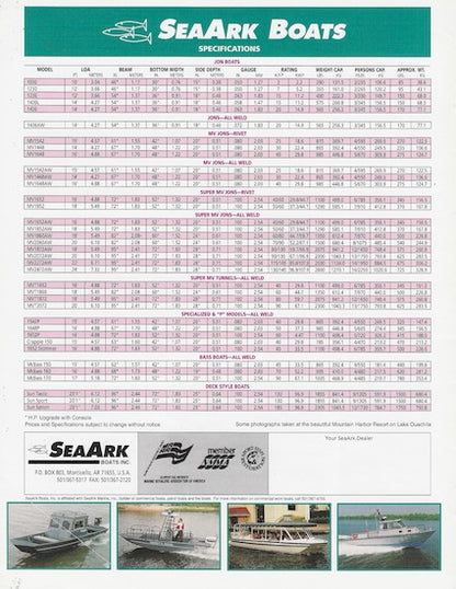 SeaArk 1996 Brochure