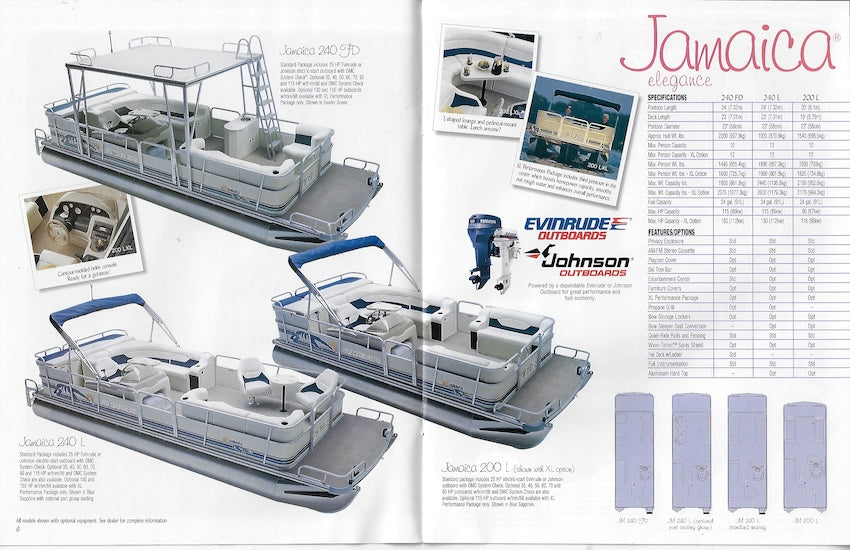 Lowe 1997 Suncruiser Pontoon & Deck Boat Brochure