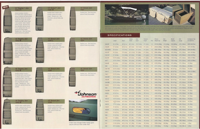 Grumman 1997 Jon Boats Brochure