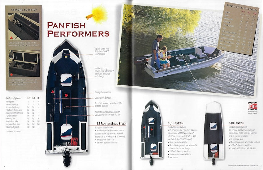 Lowe 1996 Brochure
