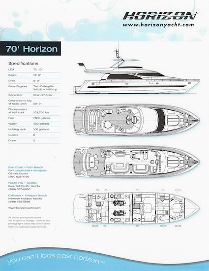 Horizon 70 Motor Yacht Specification Brochure