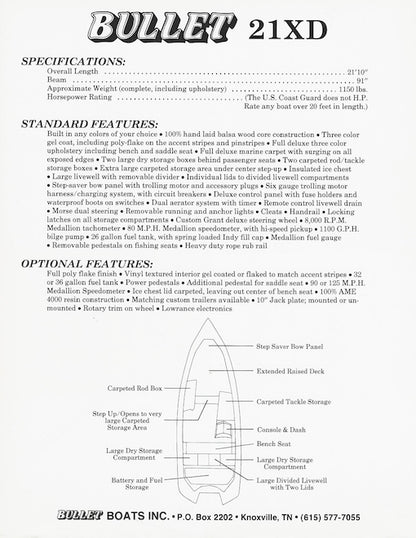 Bullet 21 XD Brochure