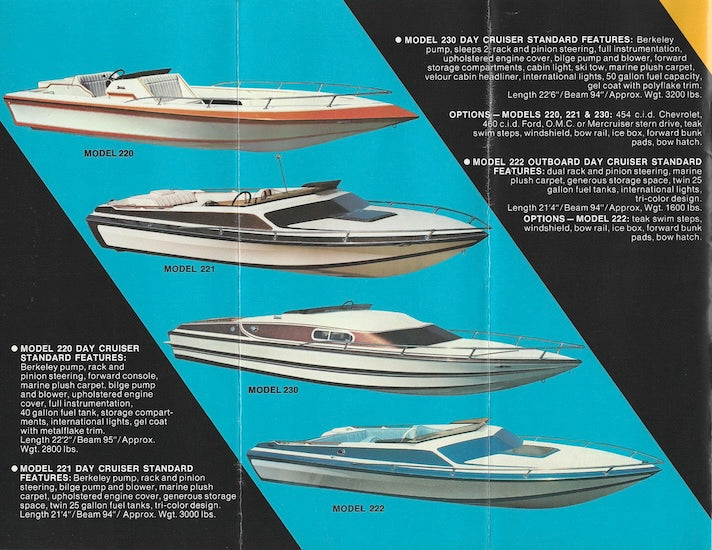 Avenger 1981 Brochure – SailInfo I boatbrochure.com