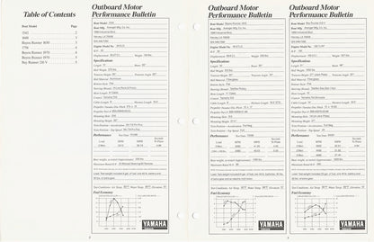 Avenger Yamaha Performance Report