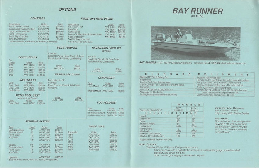 Avenger 1990 Price List