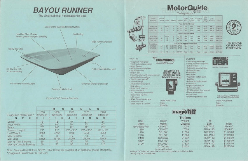Avenger 1990 Price List