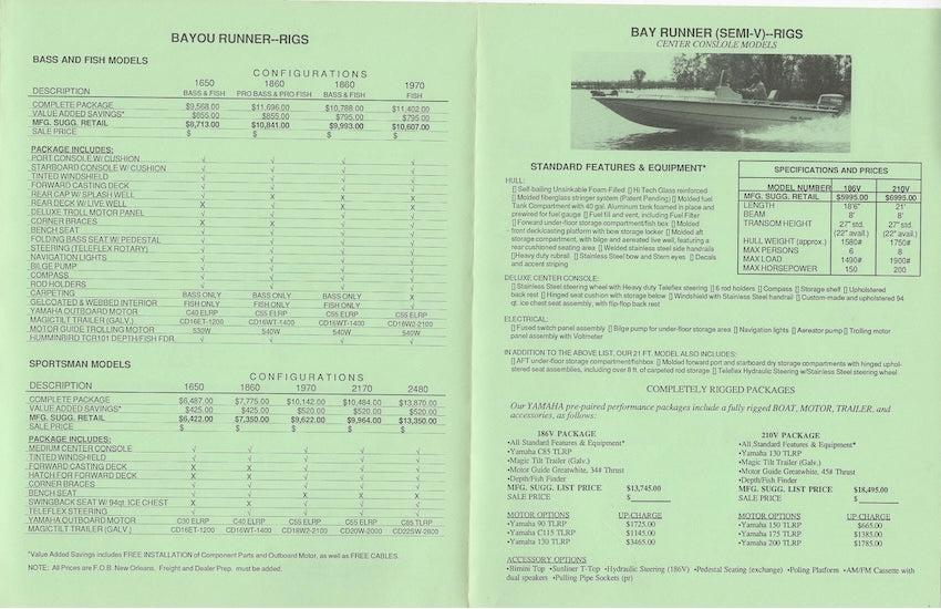 Avenger 1991 Price List