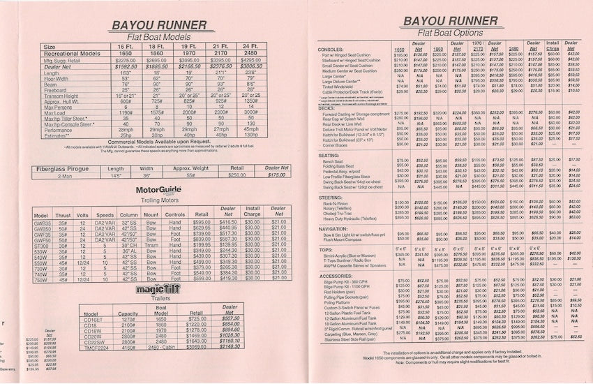 Avenger 1992 Price List