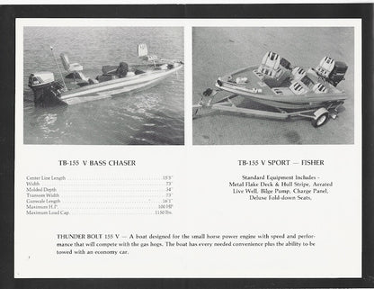 Thunderbolt 1980s Brochure
