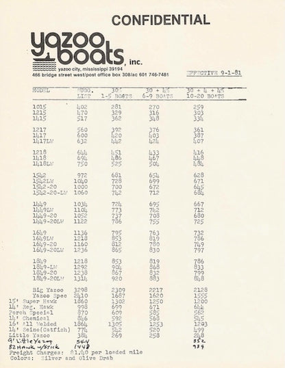 Yazoo 1981  Brochure