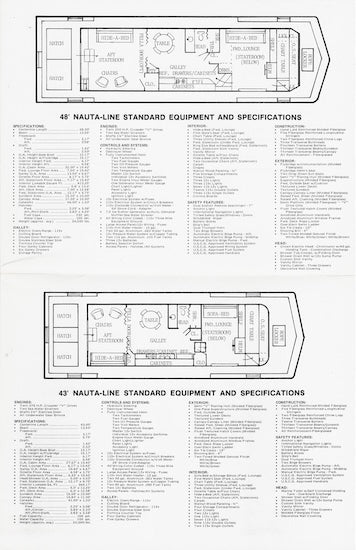 Nauta Line Poster Brochure