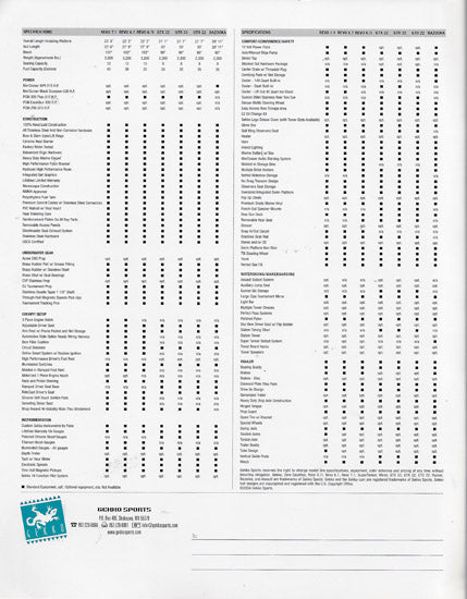 Gekko 2004 Brochure