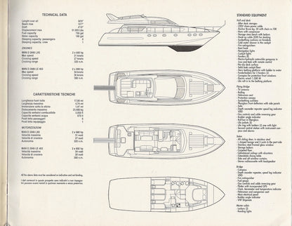 Rizzardi Technema 55 Brochure