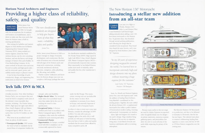 Horizon New Horizon Spring 2004 Newsletter