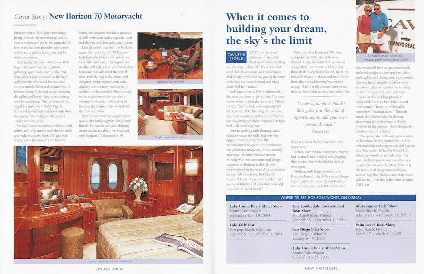 Horizon New Horizon Spring 2004 Newsletter