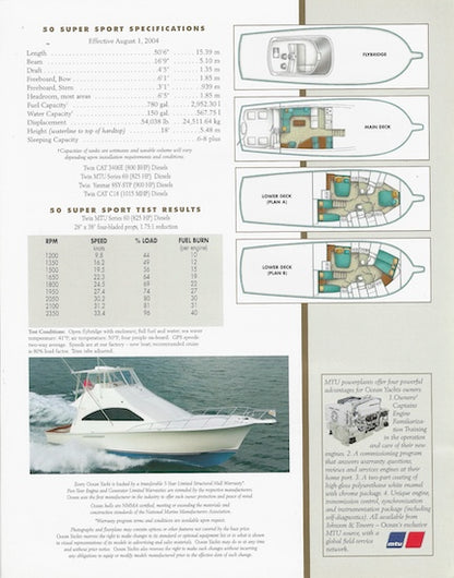 Ocean 50 Super Sport Brochure