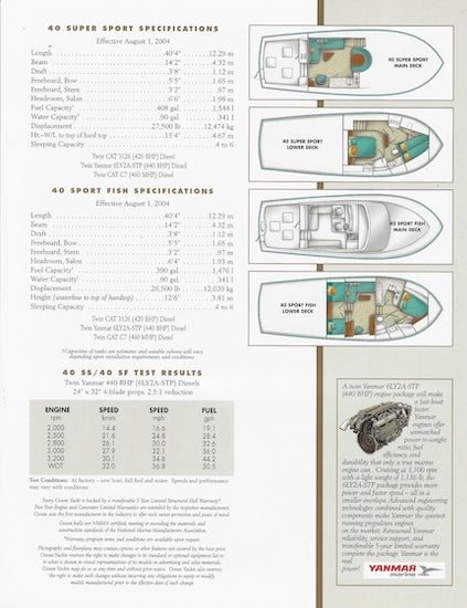 Ocean 40 Super Sport & Sport Fish Brochure