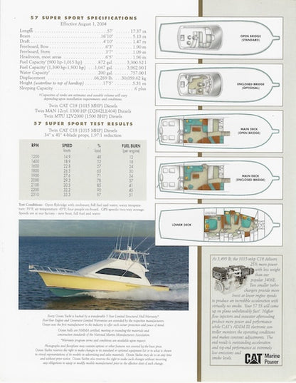 Ocean 57 Super Sport Brochure