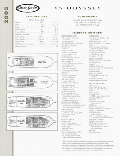 Ocean 65 Odyssey Specification Brochure