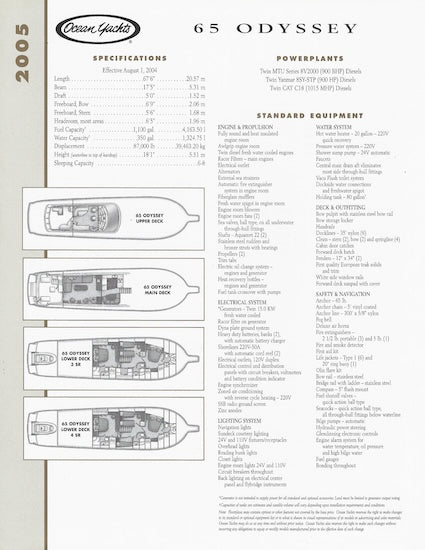 Ocean 65 Odyssey Specification Brochure