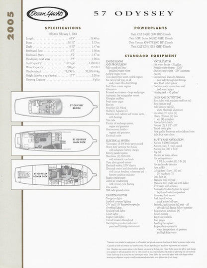 Ocean 57 Odyssey Specification Brochure
