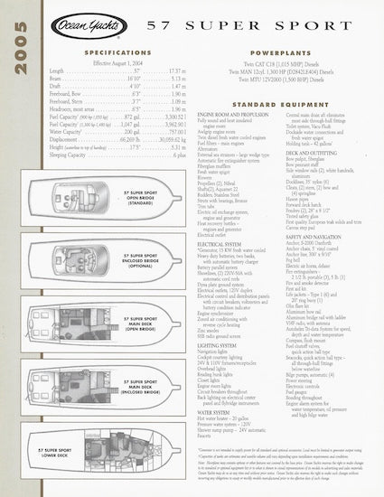 Ocean 57 Super Sport Specification Brochure