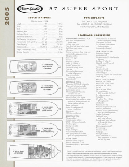 Ocean 57 Super Sport Specification Brochure