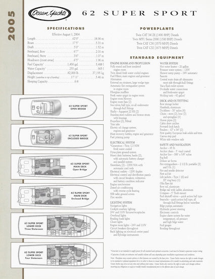 Ocean 62 Super Sport Specification Brochure