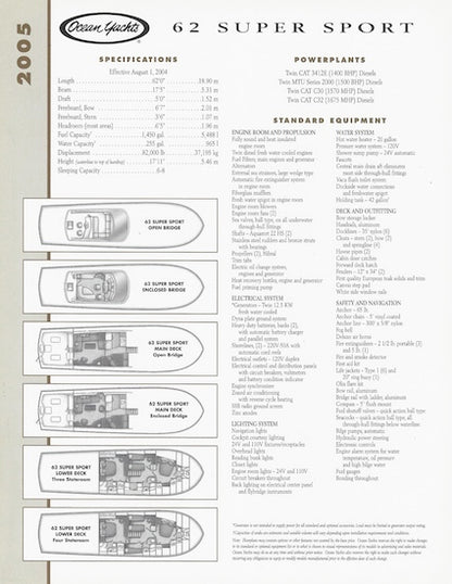 Ocean 62 Super Sport Specification Brochure