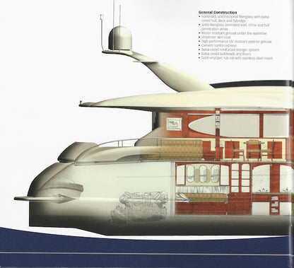 Lazzara 68 Sport Yacht Launch Brochure