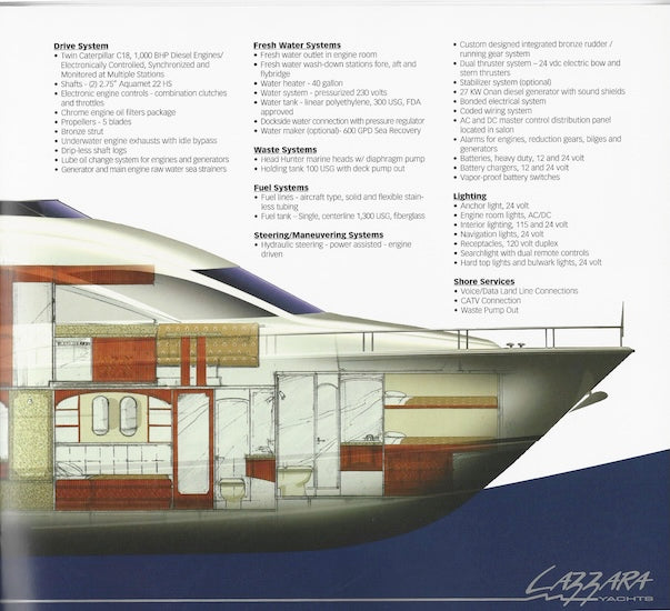 Lazzara 68 Sport Yacht Launch Brochure