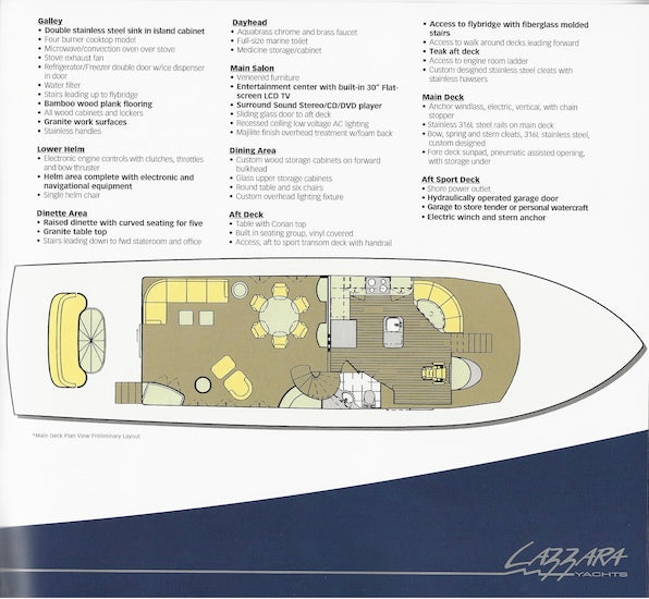 Lazzara 68 Sport Yacht Launch Brochure