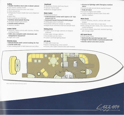 Lazzara 68 Sport Yacht Launch Brochure