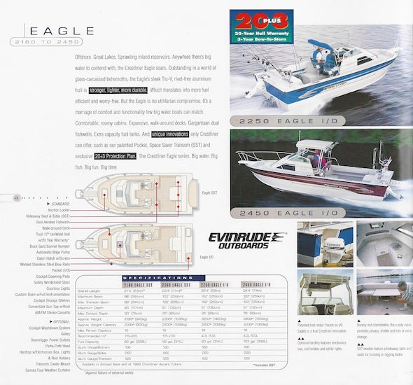 Crestliner 1999 Brochure