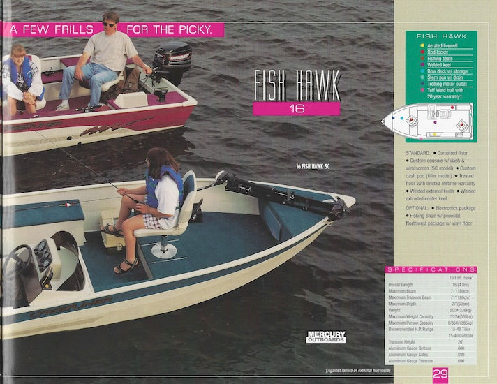 Crestliner 1996 Brochure – SailInfo I boatbrochure.com