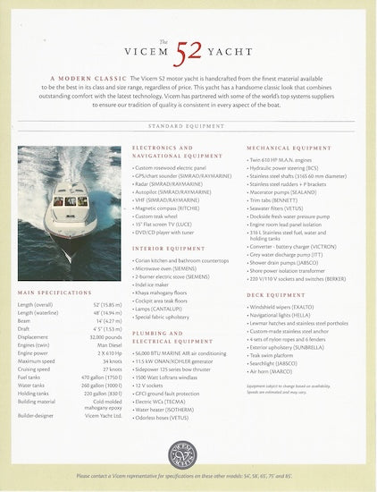 Vicem 52 & 65 Brochure