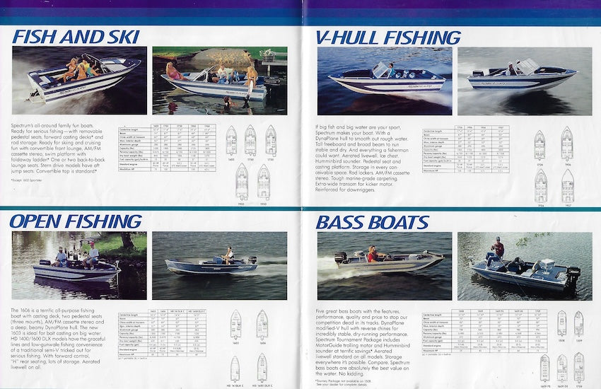 Blue Fin 1992 Spectrum Poster Brochure – SailInfo I boatbrochure.com