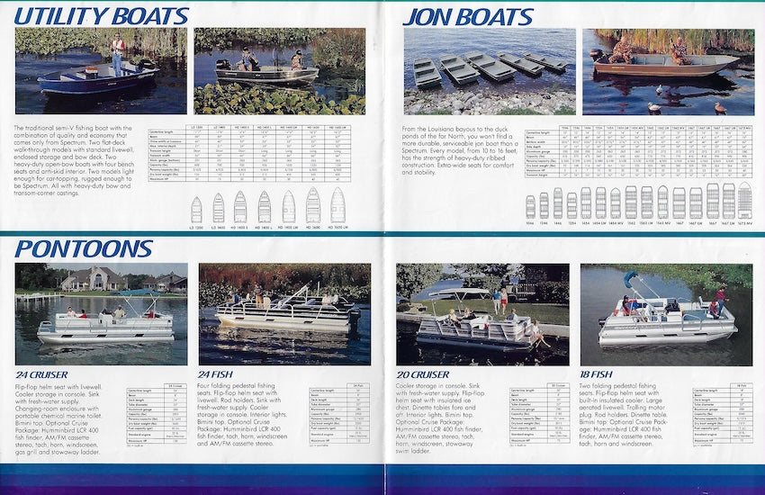 Blue Fin 1992 Spectrum Poster Brochure – SailInfo I boatbrochure.com