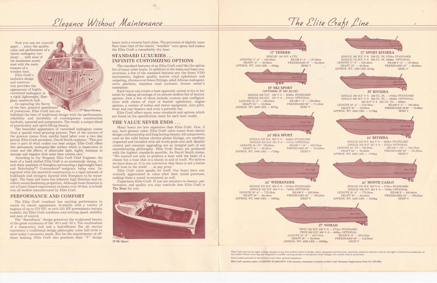 Elite Craft 1983 Boat Brochure Package