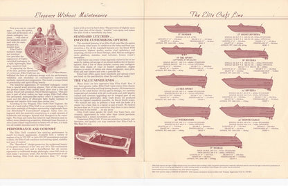 Elite Craft 1983 Boat Brochure Package