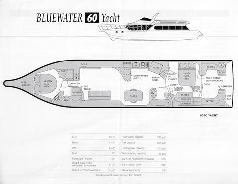 Bluewater 60 Yacht Specification Brochure