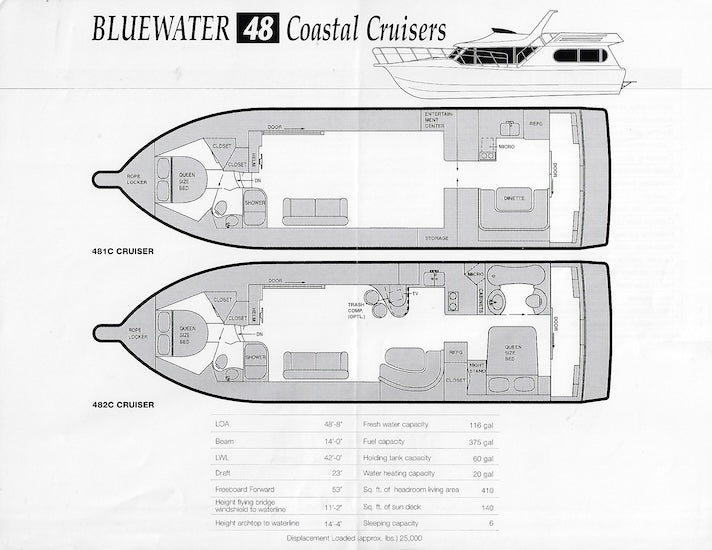 Bluewater 48 Coastal Cruiser Specification Brochure