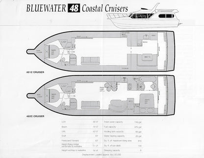 Bluewater 48 Coastal Cruiser Specification Brochure