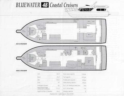 Bluewater 48 Coastal Cruiser Specification Brochure