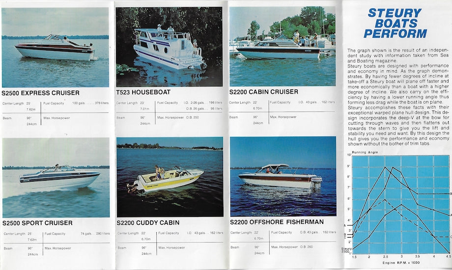 Steury 1979 Luxury Brochure
