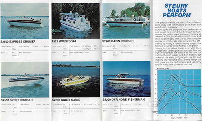 Steury 1979 Luxury Brochure