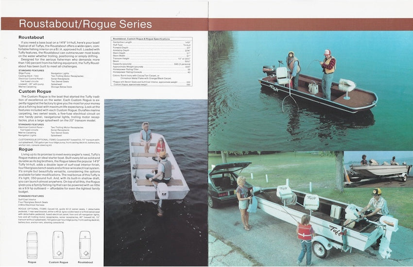 Tuffy 1983 Brochure