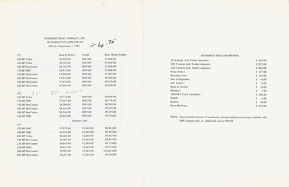 Somerset 1981/82 Glassports Price List